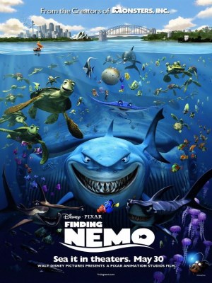 Xem phim Đi Tìm Nemo online