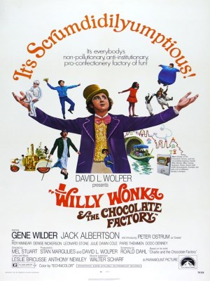 Willy Wonka Và Nhà Máy Socola