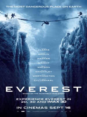 Xem phim Đỉnh Everest online